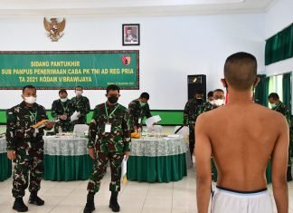 Pantukhir Caba TNI-AD, Pangdam Brawijaya: Kualitas Menjadi Hal Mutlak