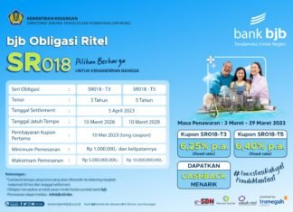 Bank bjb Tawarkan SR018, Pilihan Berharga untuk Kemandirian Bangsa