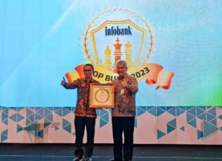 Bank bjb Raih Predikat Top BUMD 2023 dari Infobank