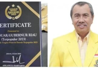 Syamsuar Ketua DPD Golkar Terpopuler 2023