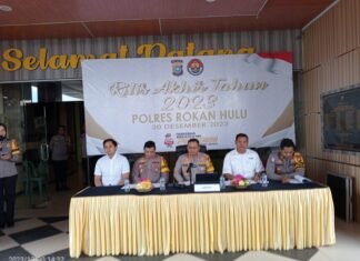Ini Capaian Kinerja Polres Rohul Selama Tahun 2023