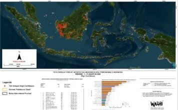 Karhutla di Area HGU, Menteri ATR/BPN Harus Tindak Tegas Korporasi dan Jalankan Reforma Agraria